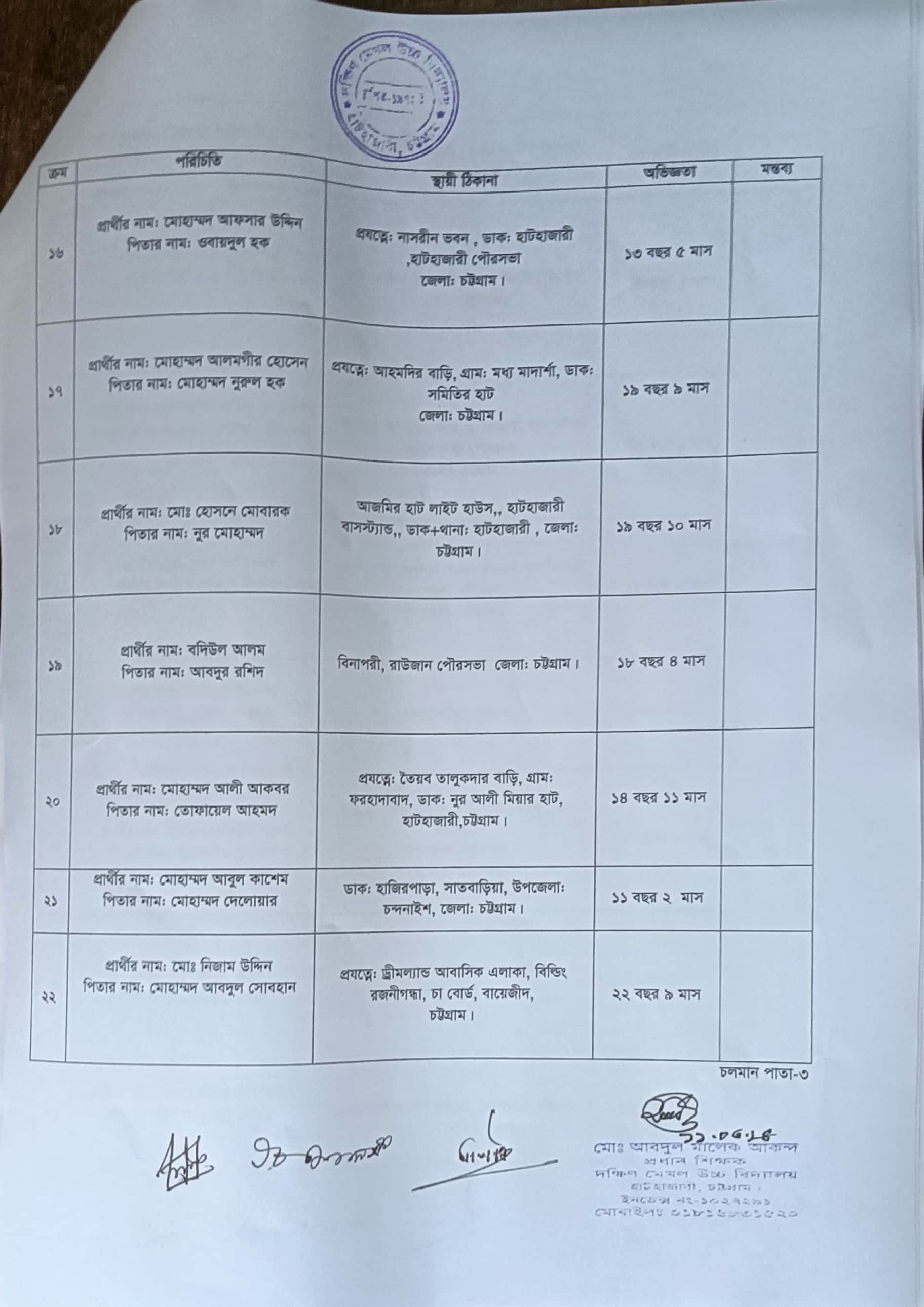 নিয়োগ সংক্রান্ত