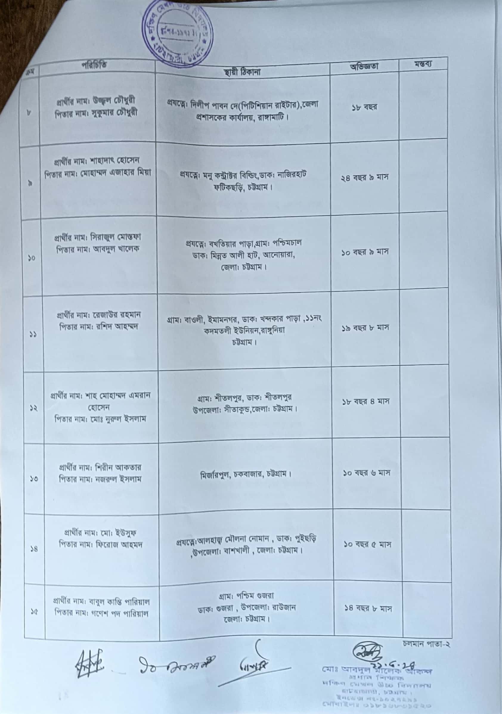 নিয়োগ সংক্রান্ত